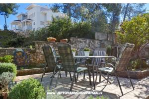 Loza – Trogir