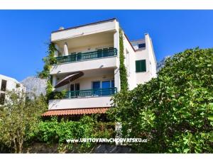 Apartmány Goga