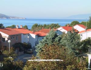Apartmány Orbanić