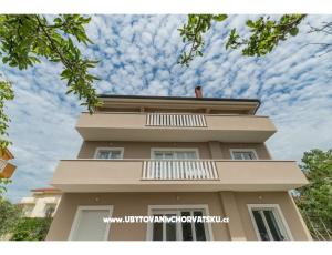 Apartmány Kampanel