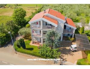 Apartmány Ruža