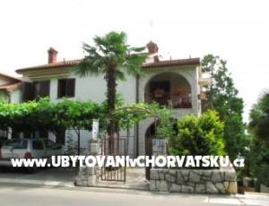 Apartmány Peterko