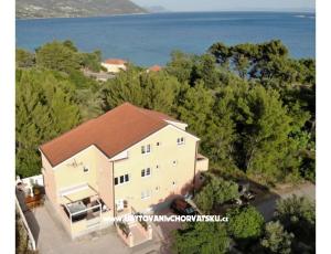 Apartmány Maris
