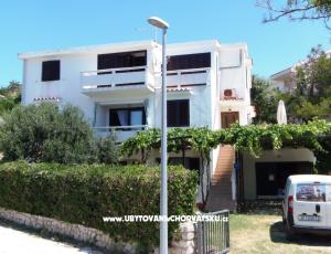 Apartmány Benestra