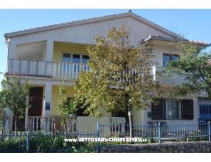 Apartmány Ćićo