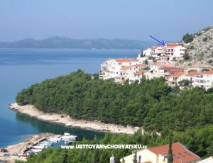 Apartmány Šimun