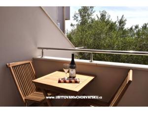 Apartmány Luki