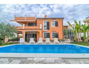 Apartmány Mandic