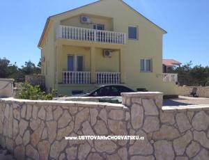  Miro Apartmány