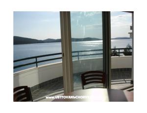 Apartmány Mare Nostrum