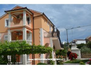 Apartmány Brksi 