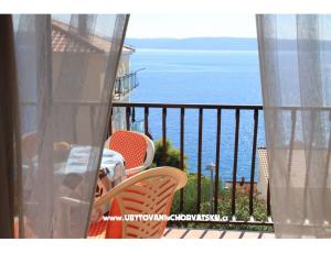 Apartmány Nedoklan