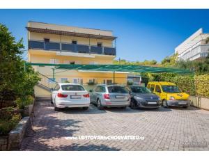 Apartmány Žižić