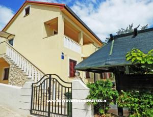 Apartmány Rena