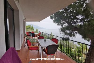 Ana Apartmány