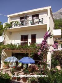 Apartmány Jurišić