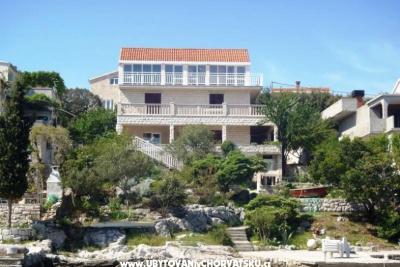Apartmány Petar