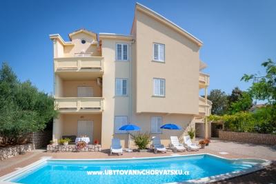 Apartmány Villa Ana
