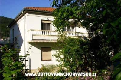 Apartmány Batifogo