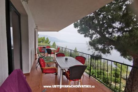 Ana Apartmány Baška Voda Chorvátsko