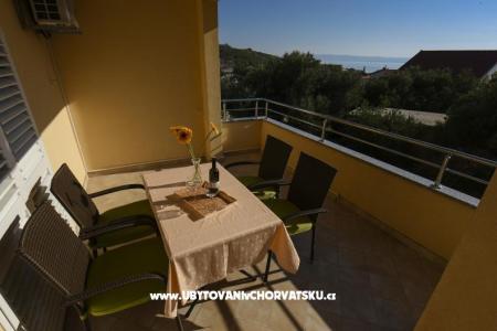 Apartmány Iva Baška Voda Chorvátsko