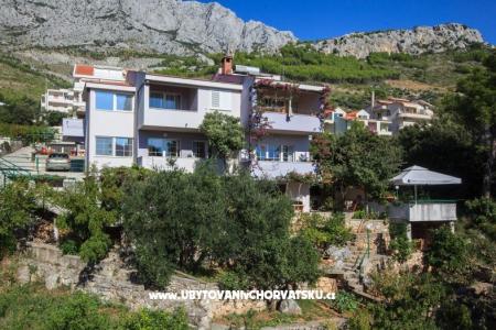 Apartmány Montana Baška Voda Chorvátsko