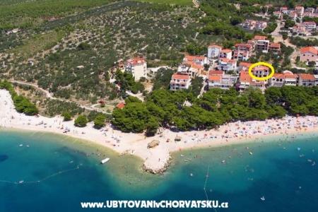 Apartmány Obala Baška Voda Chorvátsko