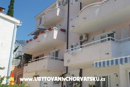 Apartmány Pavić Promajna Baška Voda Chorvátsko