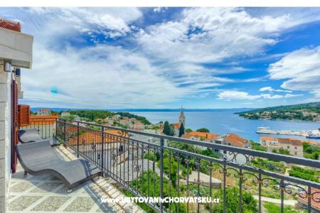 Apartmán Sumartin Brač Chorvátsko