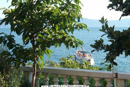 Apartmány Duda Gradac – Podaca Chorvátsko