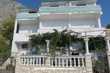 Apartmány M  Igrane Chorvátsko
