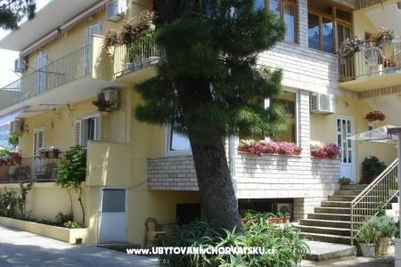 Apartmán Lovreta Makarska Chorvátsko