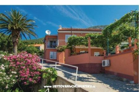 Apartmány Ponta Orebić – Pelješac Chorvátsko