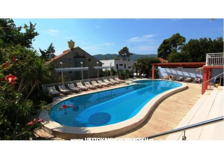 Apartmány Villa Mediterrane Orebić – Pelješac Chorvátsko