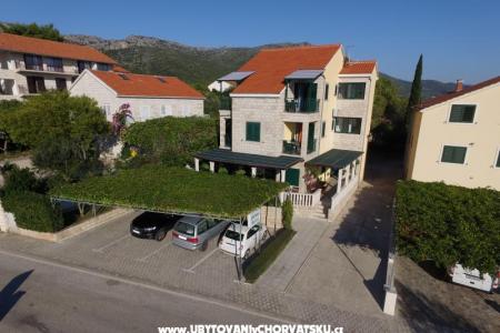 Apartmány Maestral Orebić – Pelješac Chorvátsko