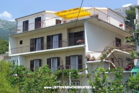 Apartmány Sumić Podgora Chorvátsko