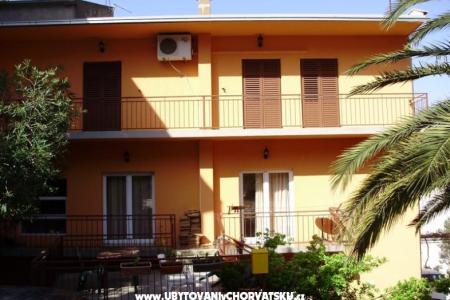 Apartmány Tri palme Tučepi Chorvátsko