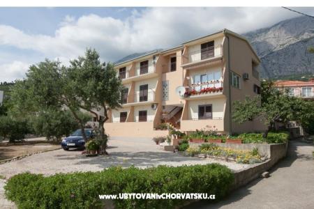 Apartmány Luketina Tučepi Chorvátsko