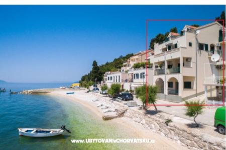 Apartmány Babić A4 Zaostrog Chorvátsko