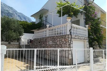 Apartmány Gnjec Živogošče Chorvátsko