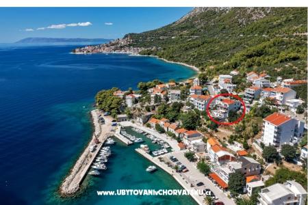 Apartmány Luka Živogošče Chorvátsko