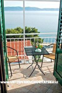 Apartmány MM Živogošče Chorvátsko