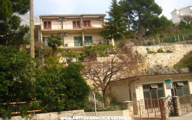 Apartmány dominovic-Mladinov  - ubytovanie Baška Voda Chorvátsko