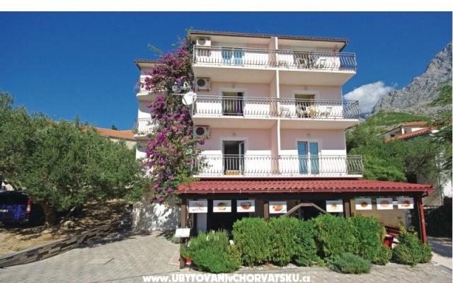 Apartmány Ivan Krvavica - ubytovanie Baška Voda Chorvátsko