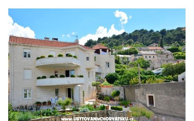 Apartmány Mladinic - ubytovanie ostrov Brač Chorvátsko