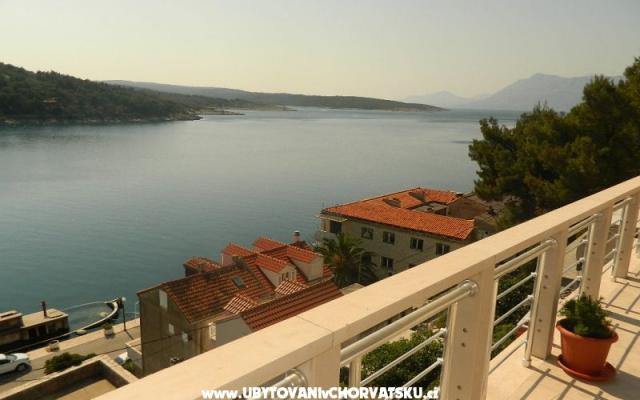 Apartmány Tanja - ubytovanie ostrov Brač Chorvátsko
