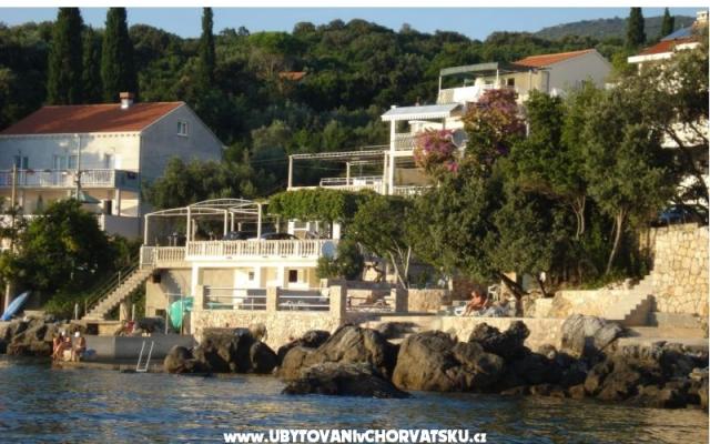 Apartmány Rašica - ubytovanie Dubrovnik Chorvátsko