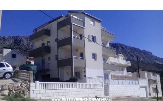Apartmány with sea view Cihorich - ubytovanie Dugi Rat Chorvátsko
