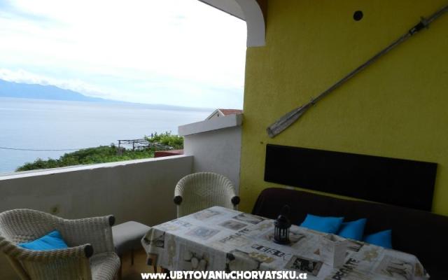 Apartmány Ankora - ubytovanie Gradac – Podaca Chorvátsko