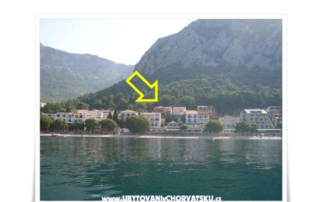 Apartmány Lasic - ubytovanie Gradac – Podaca Chorvátsko
